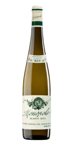 Monopole Clásico 2019